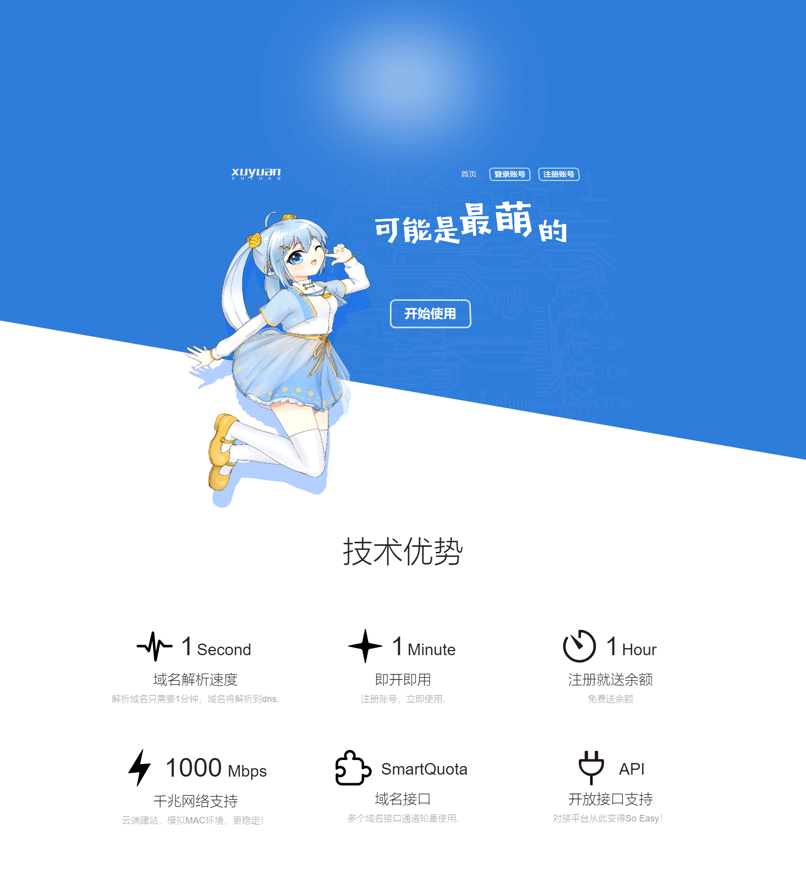 【榆桦亲测】D1142-许愿快乐二级域名分发系统v2.0重置版插图 【榆桦亲测】D1142-许愿快乐二级域名分发系统v2.0重置版插图