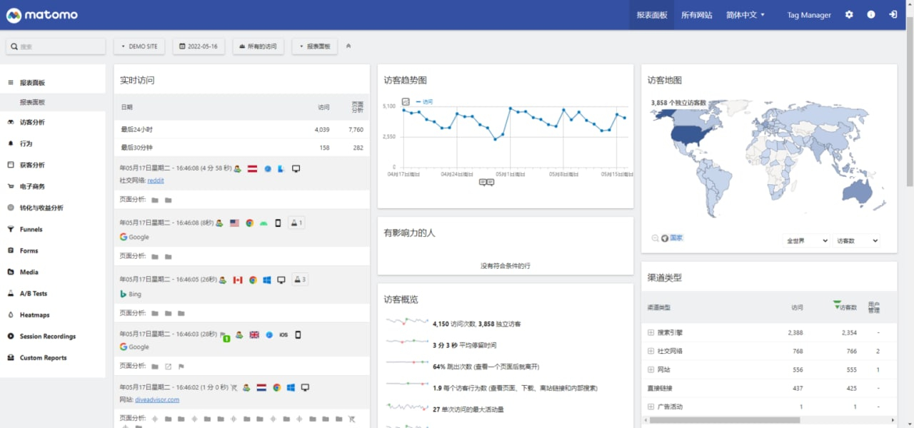 【榆桦亲测】D1130-57国语言Matomo流量统计源码,实时访客统计分析,来源关键词,一键安装插图2 【榆桦亲测】D1130-57国语言Matomo流量统计源码,实时访客统计分析,来源关键词,一键安装插图2