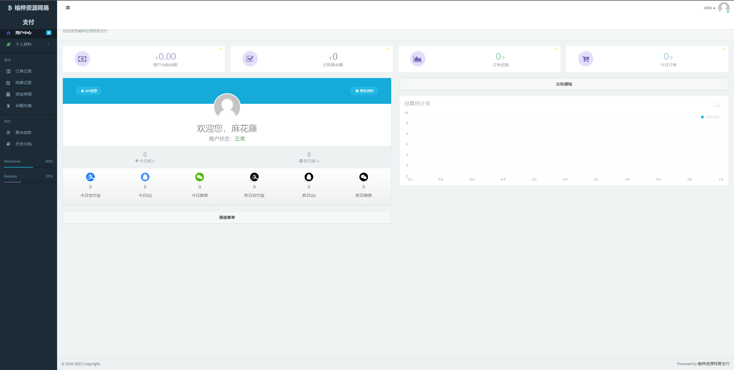 【榆桦亲测】D1090-2023彩虹易支付系统原版开源源码插图3 【榆桦亲测】D1090-2023彩虹易支付系统原版开源源码插图3