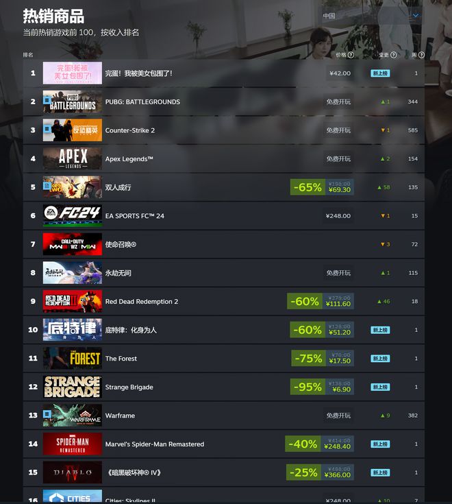 D1523-完蛋,我被美女包围了-免登录Steam绿色版插图1 D1523-完蛋,我被美女包围了-免登录Steam绿色版插图1
