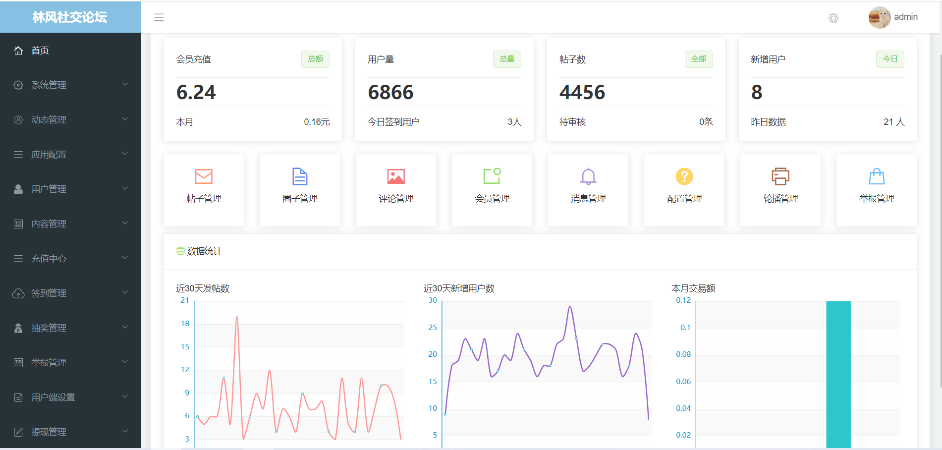 【三端全开源】最新社交论坛交友发帖系统源码 前后端分离 H5、微信小程序、APP端插图13 【三端全开源】最新社交论坛交友发帖系统源码 前后端分离 H5、微信小程序、APP端插图13