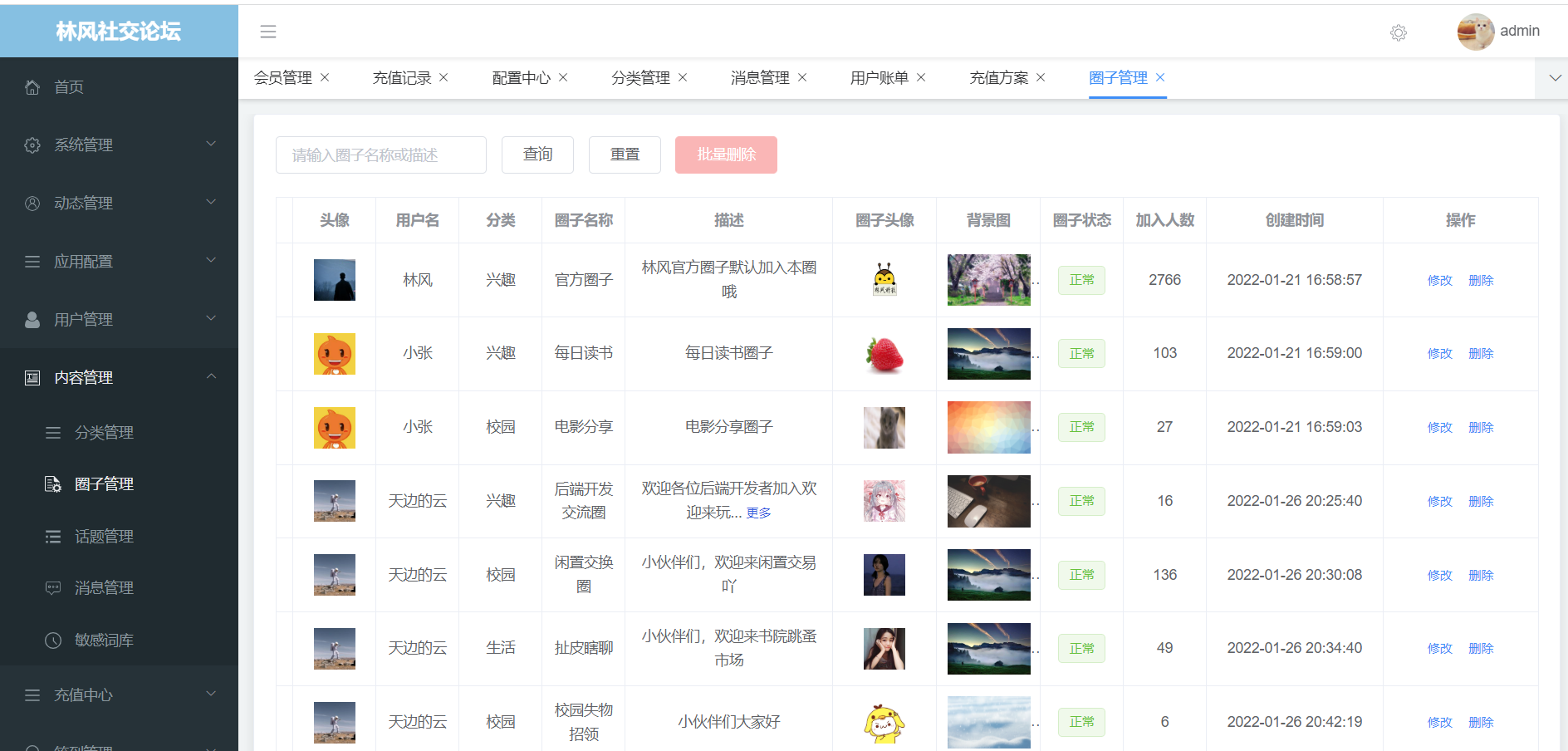【三端全开源】最新社交论坛交友发帖系统源码 前后端分离 H5、微信小程序、APP端插图11 【三端全开源】最新社交论坛交友发帖系统源码 前后端分离 H5、微信小程序、APP端插图11