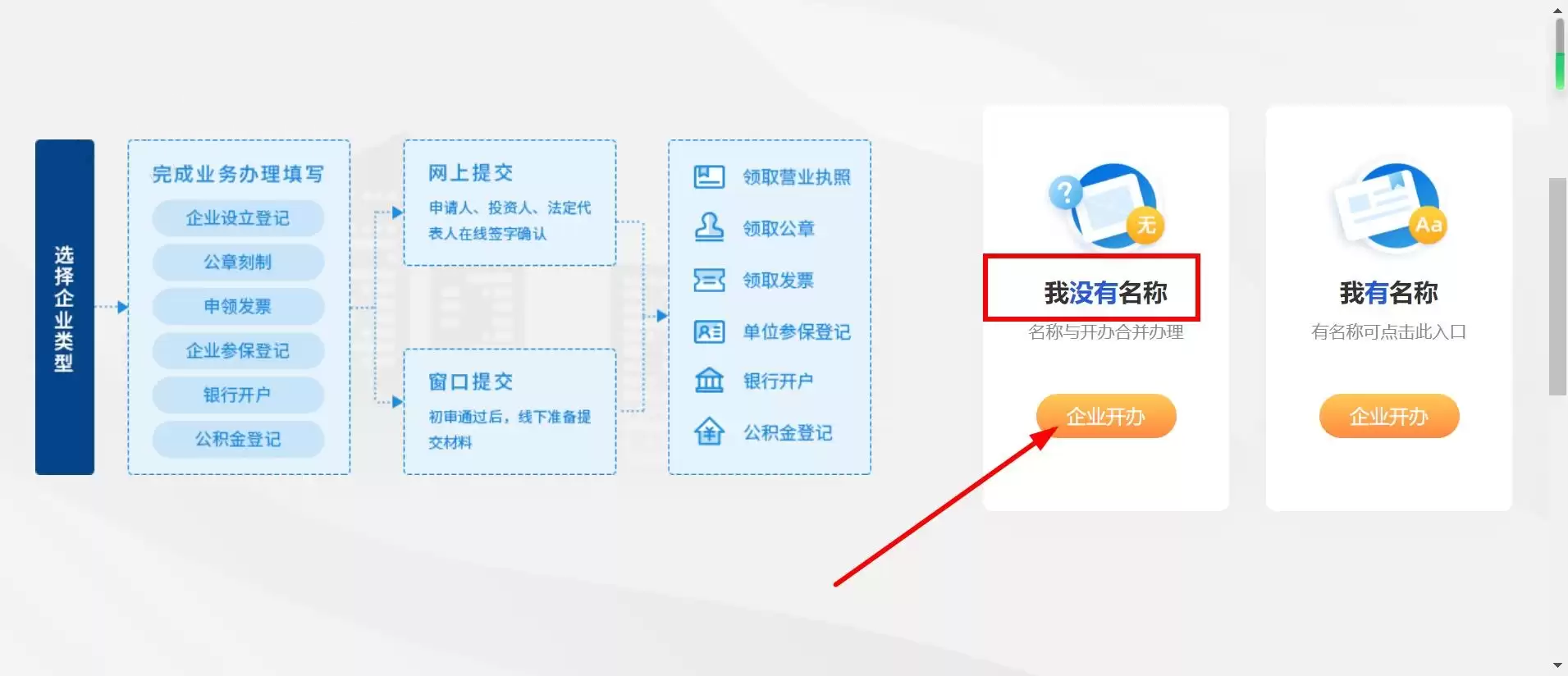 免地址免跑腿在线免费个人注册个体户营业执照详细教程插图3 免地址免跑腿在线免费个人注册个体户营业执照详细教程插图3