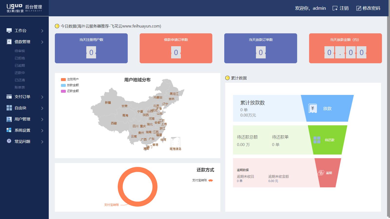 D1030 可打包成APP的小额现金贷网络贷款系统源码插图6 D1030 可打包成APP的小额现金贷网络贷款系统源码插图6