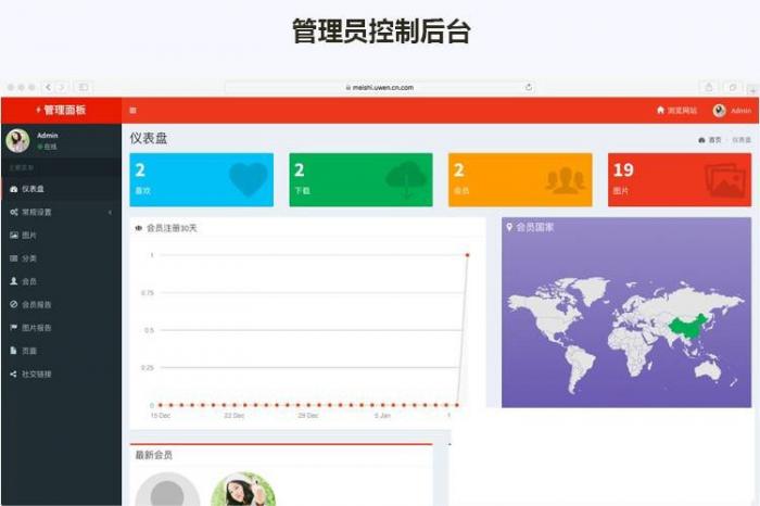 Laravel框架高清壁纸图库图片分享上传下载网站源码-榆桦源码网