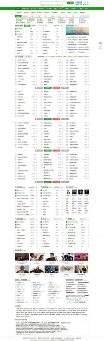高仿九酷音乐网源码程序DZ内核V3.5纯净安装版 UTF8+GBK-榆桦源码网