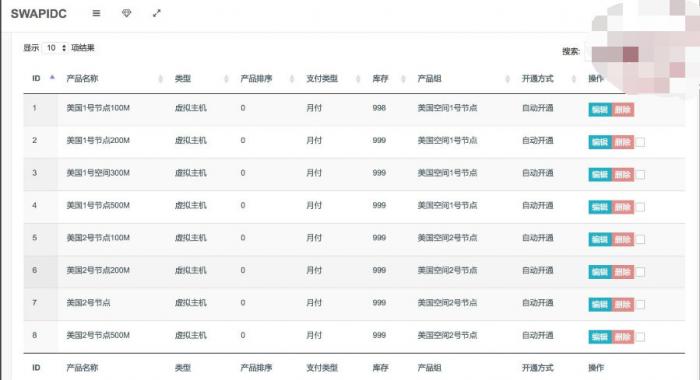 IDC源码-搭建后可无成本开通空间-榆桦源码网