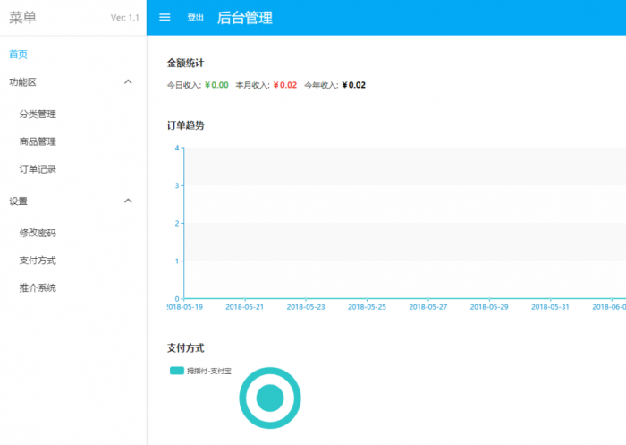 基于Laravel的开源个人在线发卡系统v2.3插图1