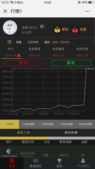 新更新微信币圈区块链系统微盘微交易源码插图1