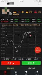 最新价值8800元的币圈正版源码免费分享-榆桦源码网