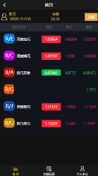 最新Thinkphp5开发微交易美金版无加密源码-榆桦源码网