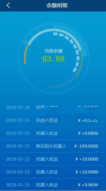 Thinkphp内核AI机器人自动刷广告流量AI区块链源码插图2