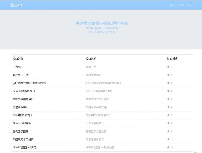 最新智云全能API接口查询PHP源码V1.1-榆桦源码网