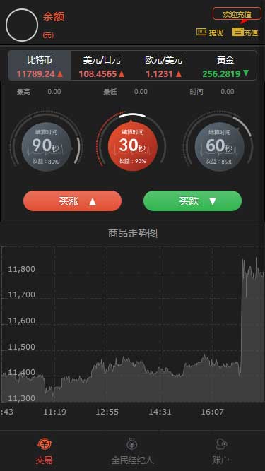 币圈全新界面可控版免公众号源码-榆桦源码网