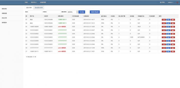币圈全新界面可控版免公众号源码插图6