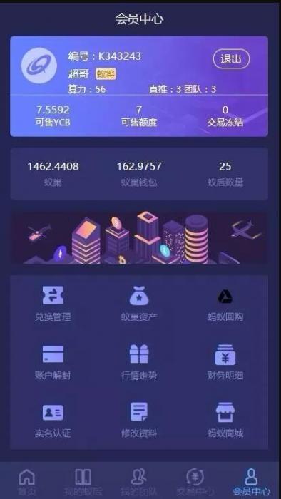 疯狂蚂蚁 矿池模式 挖矿区块链模式资金盘 全开源可二开可封装APP带教程-榆桦源码网