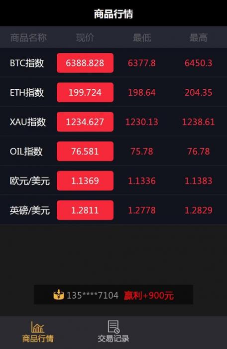 最新微盘微交易源码 MT4，外汇，贵金属交易升级版点位-榆桦源码网
