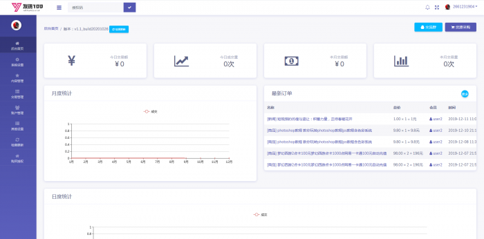 全新虚拟商品在线100自动发货源码分享-榆桦源码网