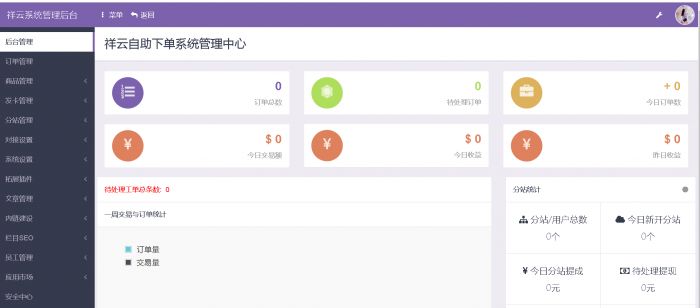祥云发卡网站源码带详细图文搭建教程-榆桦源码网