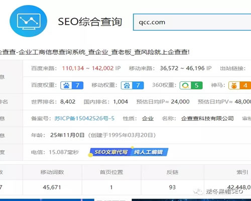 企查查SEO亮点分析、采集+精准词库=高权重-榆桦源码网
