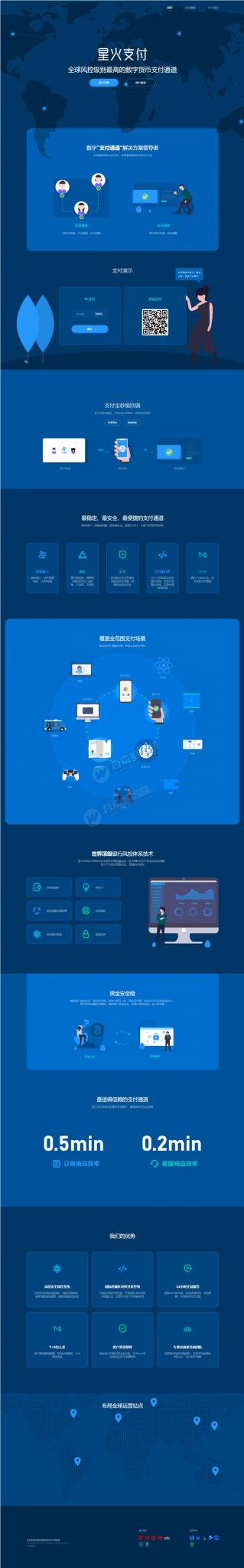 星火支付/USDT承兑系统/支持ERC20 OMNI/代理商/第三方支付接口/USDT场外OTC/数字货币-榆桦源码网