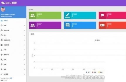 交友程序网站源码全套源码带APP源码+安装视频教程-榆桦源码网