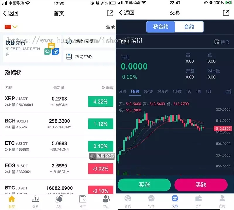 某站6000元的交易所合约/虚拟币区块链 完整无缺整站打包，行情正常-榆桦源码网