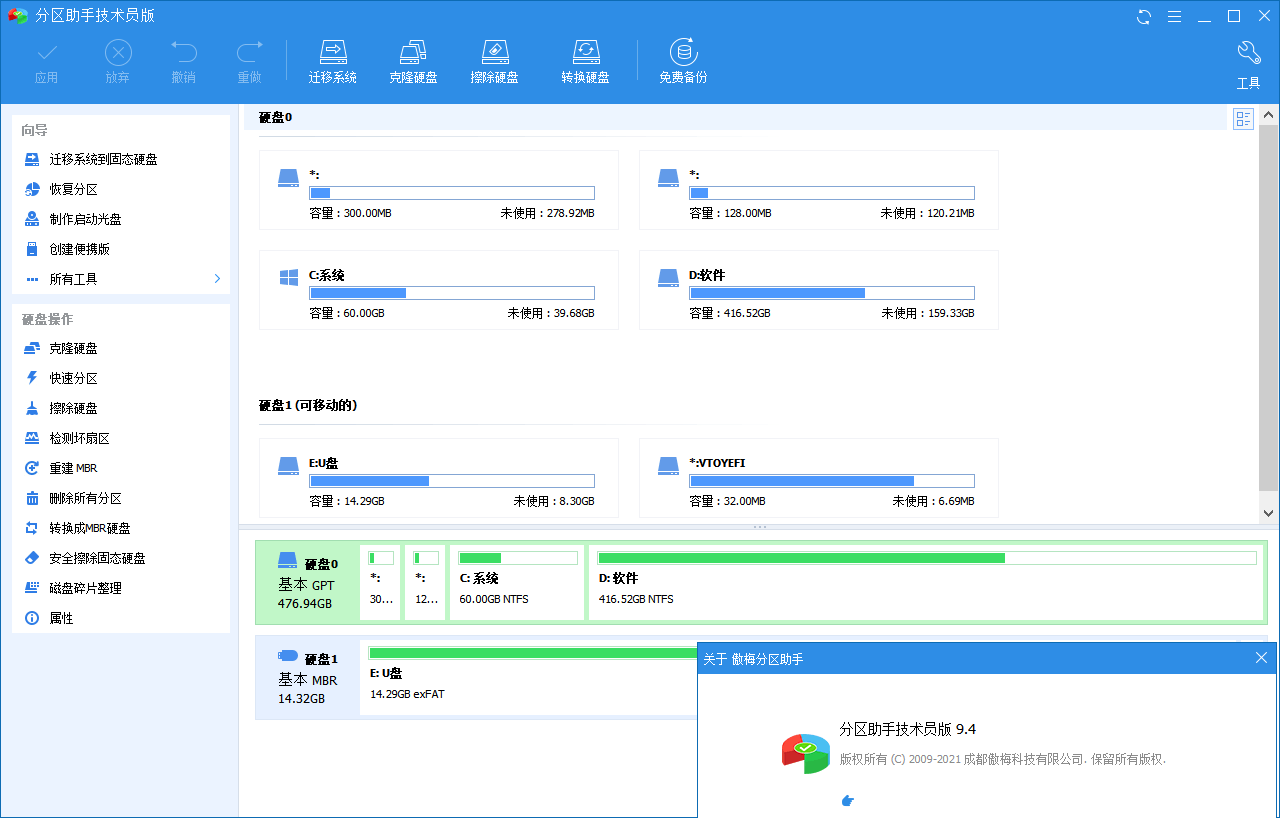 分区助手技术员v9.4.0特别版-榆桦源码网
