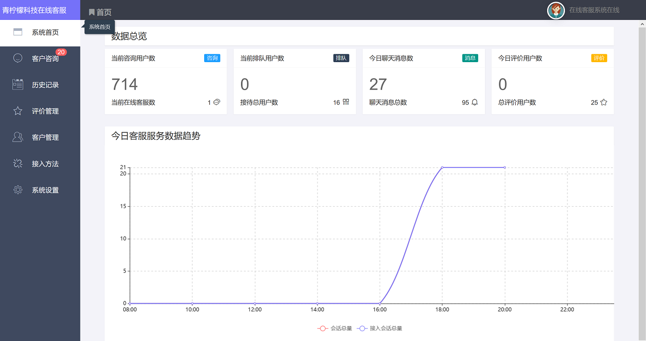 PHP客服在线IM源码,支持自动刷新(网页即时接收消息)+自动回复+可生成接入+手机版管理后台:弹窗接入,微信公众号接入,网页链接接入插图1 PHP客服在线IM源码,支持自动刷新(网页即时接收消息)+自动回复+可生成接入+手机版管理后台:弹窗接入,微信公众号接入,网页链接接入插图1