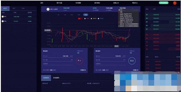 【榆桦亲测】最新lEO数值资产系统某平台2021新版 c2c币数值合约交易平台自动撮合松机器人功能插图1