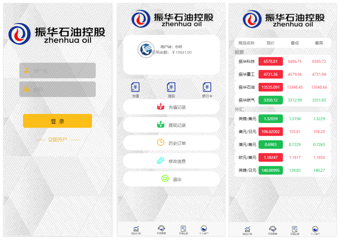【振华科技石油股票微盘码】最新榆桦亲测修复版全套源码+石油重工股票微盘+外汇可风控+K线完美+对接免签支付接口+视频教程-榆桦源码网