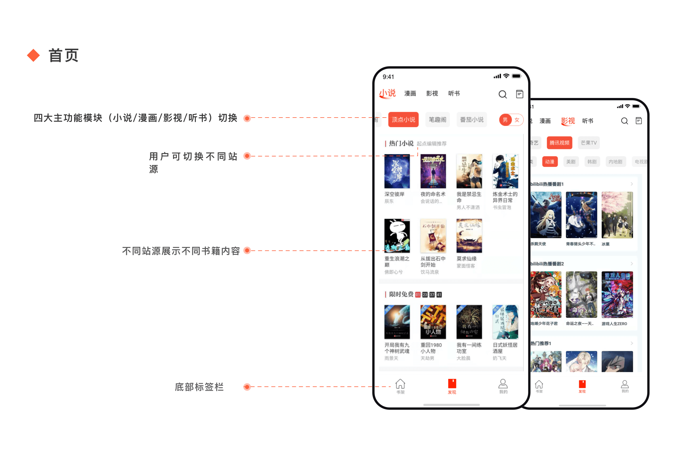 阅莱搜书是一款集小说、漫画、影视、听书于一体的阅读神器 阅莱搜书是一款集小说、漫画、影视、听书于一体的阅读神器