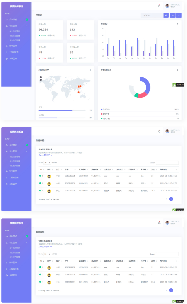 校园疫情防控进出登记thinkphp管理系统源码-榆桦源码网