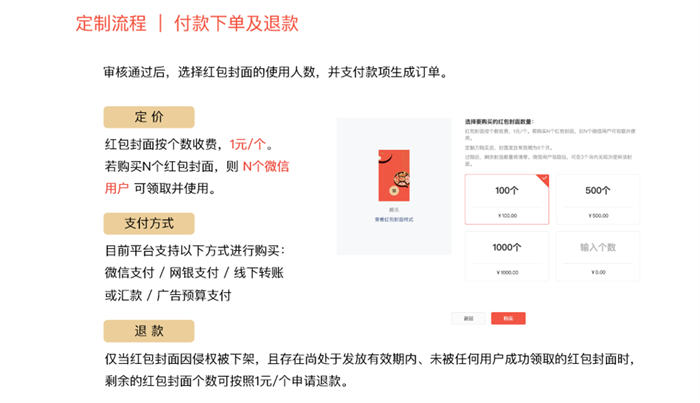 如何做微信红包封面项目? 如何做微信红包封面项目?