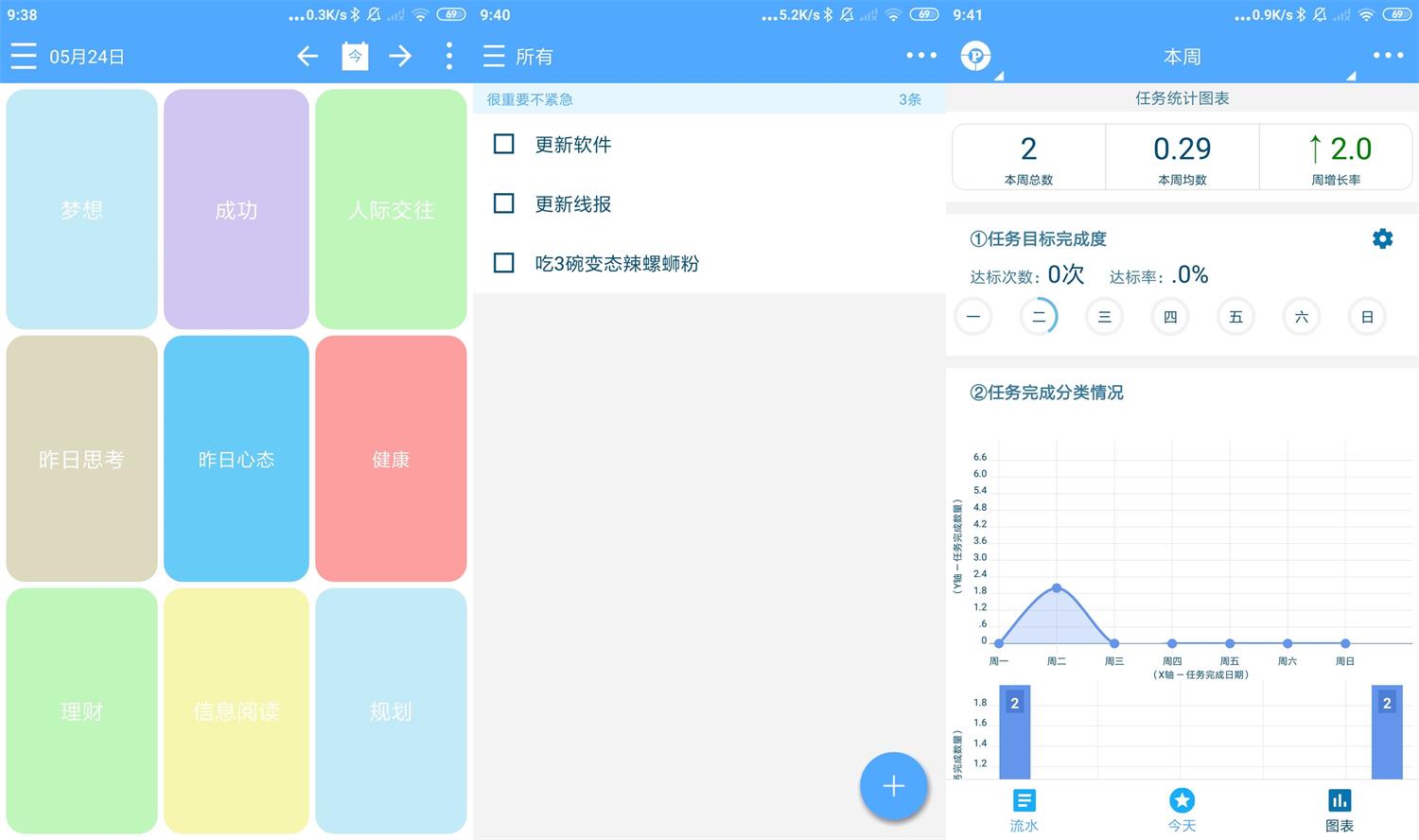 安卓奇妙日程v7.3.2高级版-榆桦源码网