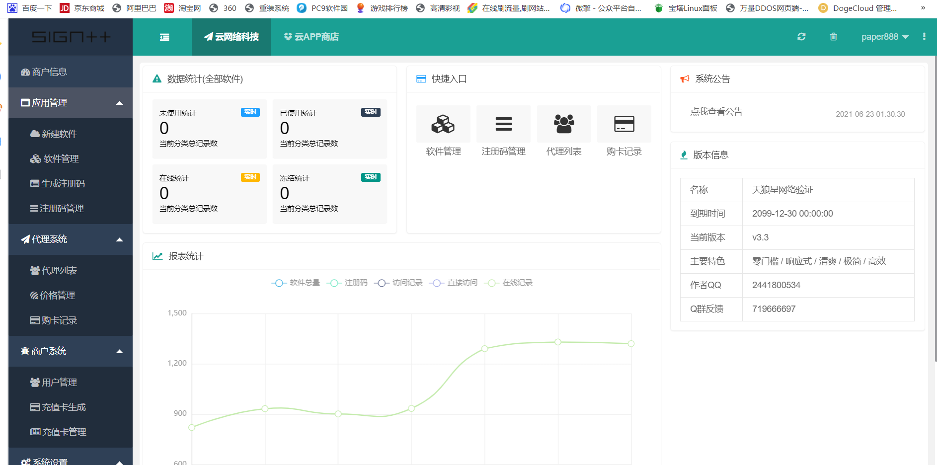 【站长榆桦亲测】全网首发/天狼星网络验证源码/官方正版/内附搭建教程插图1