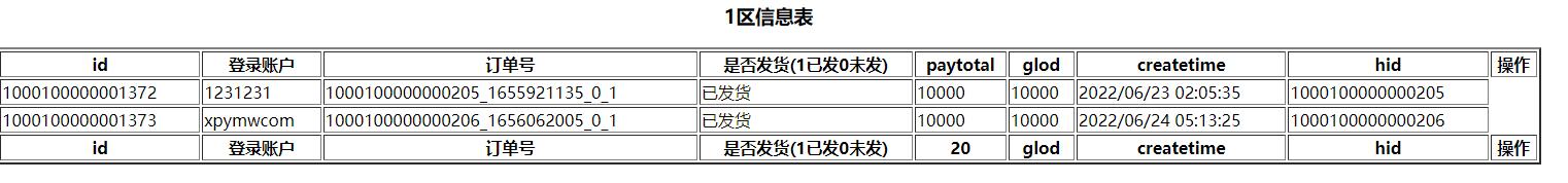 三网H5游戏【封神西游H5】2022整理Win半手工服务端+GM后台【站长榆桦亲测】插图25