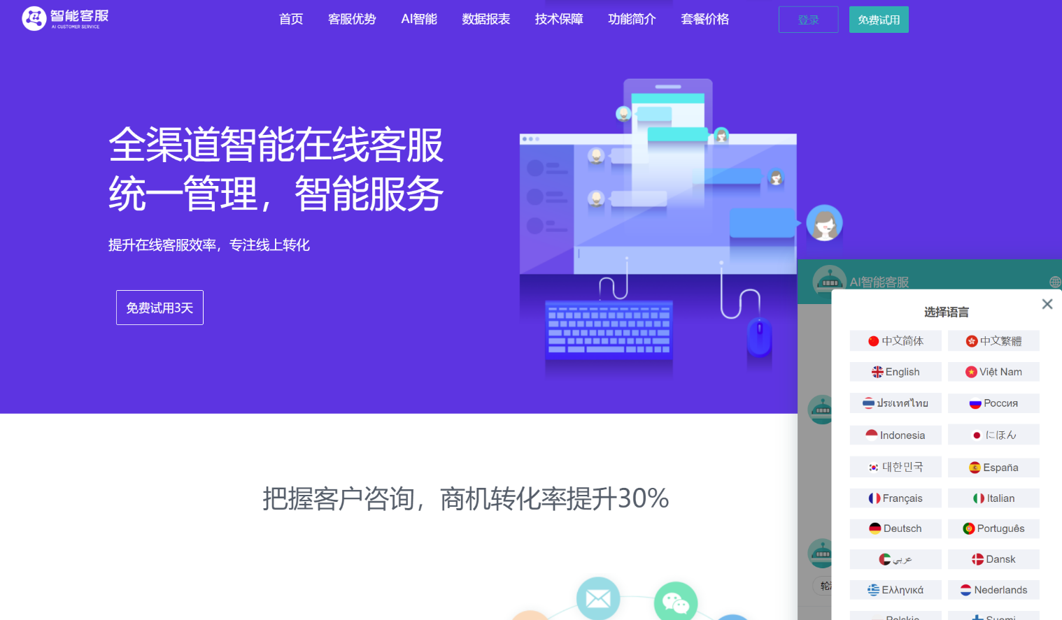 带桌面推送Ai智能客服系统在线客服源码-榆桦源码网