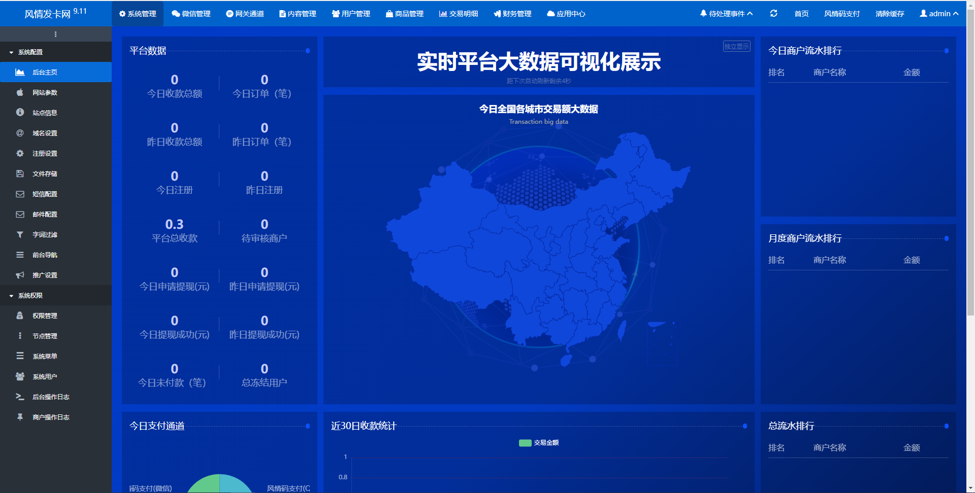 鲸发卡企业发卡网源码免授权-榆桦源码网