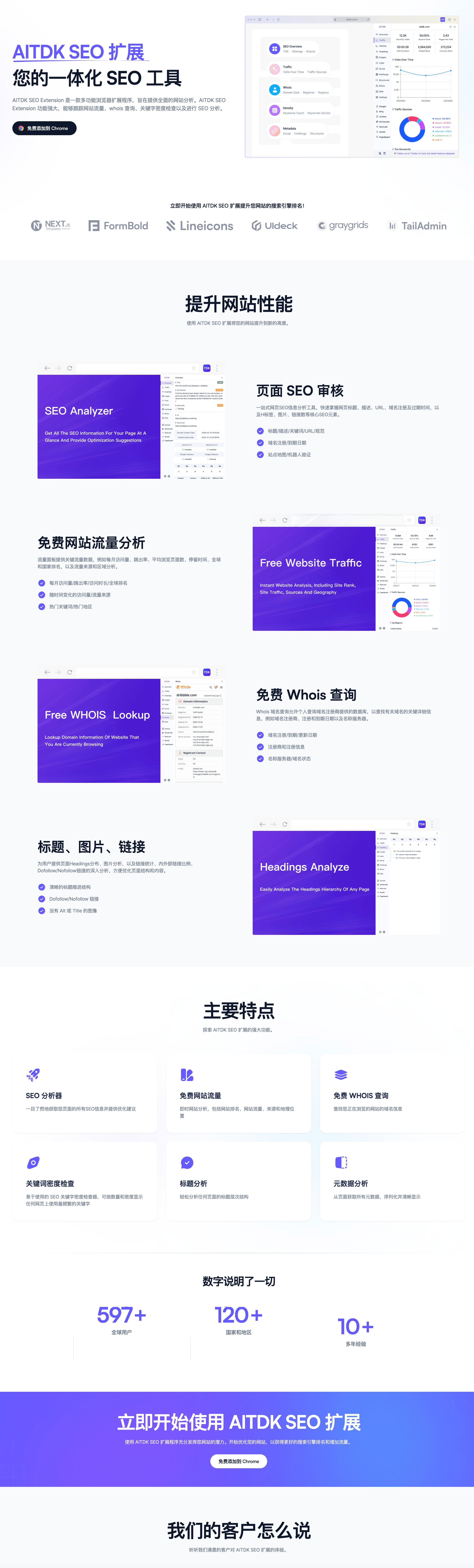D1884-AITDK SEO Extension:提升网站分析效率的全能免费工具插图 D1884-AITDK SEO Extension:提升网站分析效率的全能免费工具插图