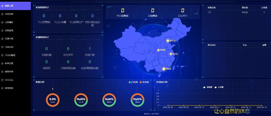 D1897-最新付费进群修复漏洞V4-榆桦源码网