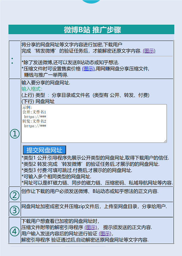 【榆桦亲测】D1841-转发微博或动态文还原加密内容v2.2插图 【榆桦亲测】D1841-转发微博或动态文还原加密内容v2.2插图