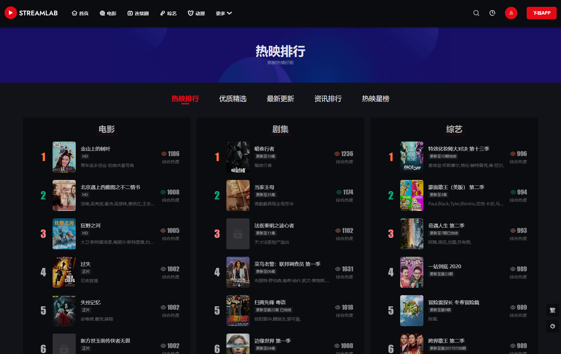 D1895-苹果CMS|短剧多功能主题第二套Streamlab插图1 D1895-苹果CMS|短剧多功能主题第二套Streamlab插图1