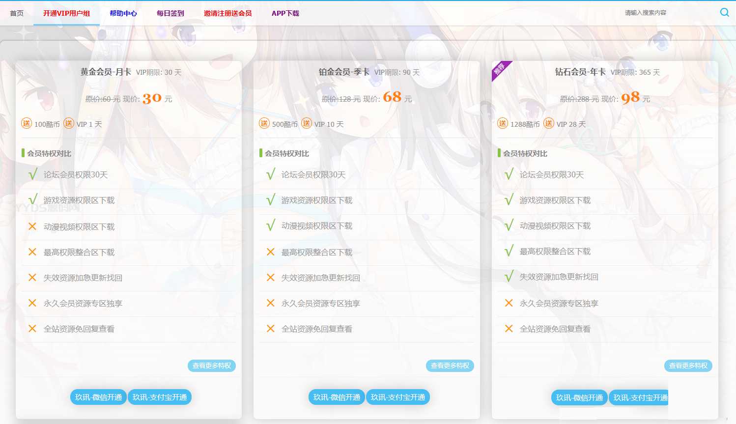 D1950-Discuz用户充值积分支付插件_开通会员用户组支付插图 D1950-Discuz用户充值积分支付插件_开通会员用户组支付插图