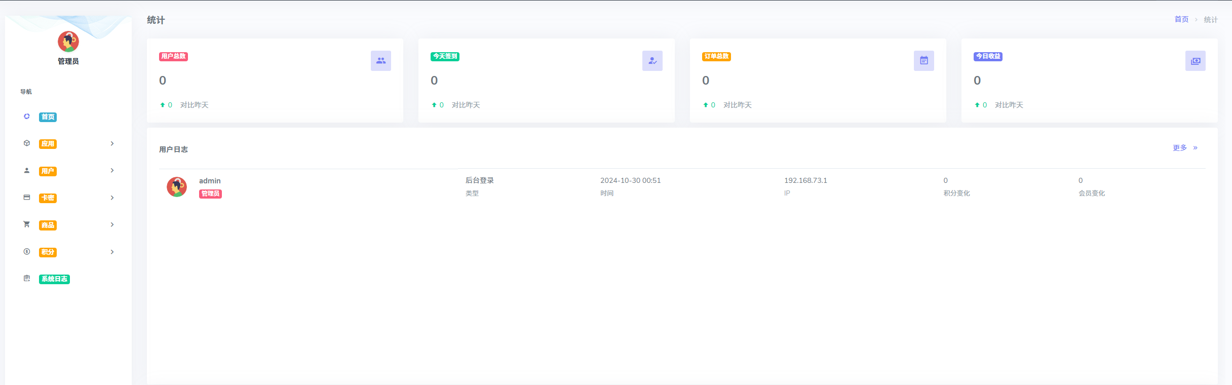 【榆桦亲测】D2014-易如意V1.71 PHP二开网络验证源码及代理扩展包分享插图7 【榆桦亲测】D2014-易如意V1.71 PHP二开网络验证源码及代理扩展包分享插图7