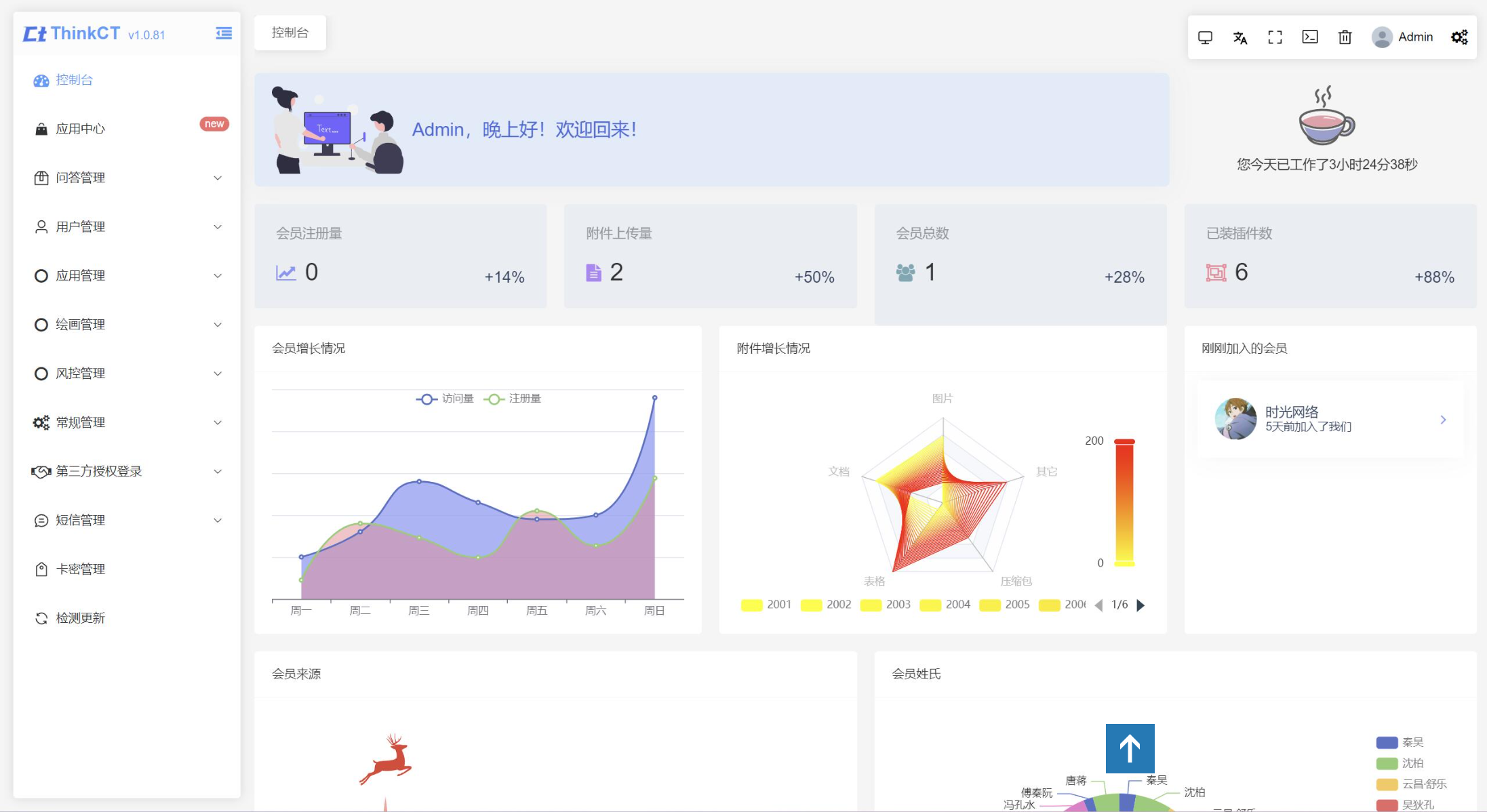 D2000-AI聊天助手v1.0.82,三端互通,网页,桌面端,小程序APP源码插图1 D2000-AI聊天助手v1.0.82,三端互通,网页,桌面端,小程序APP源码插图1